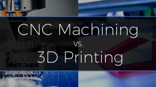 The Future of Manufacturing: Unveiling the Power of CNC Machining