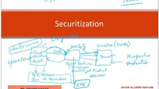 Unlocking Security: The Power of Securitization Solutions in Switzerland