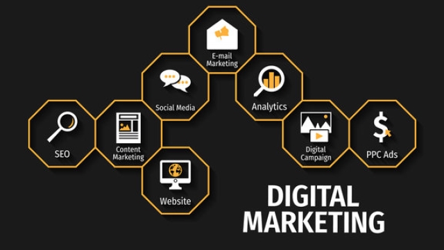 Unleashing the Power of Digital Marketing: Strategies for Success