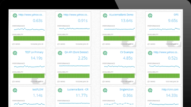 Unveiling the Digital Web: The Powerful Practice of Web Monitoring