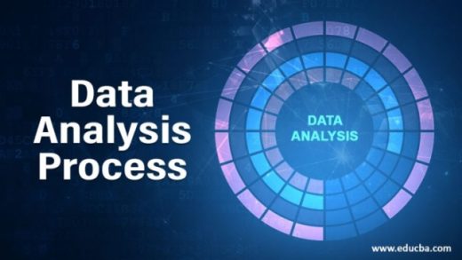 Unveiling Insights: The Art of NVivo Data Analysis