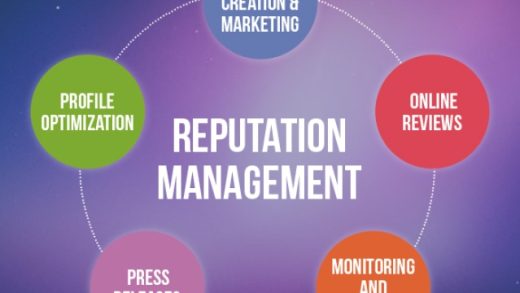 Crafting Your Digital Persona: A Guide to Online Reputation Management