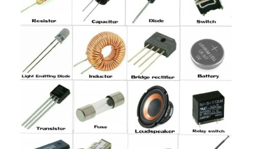 Spark Your Creativity: Exploring Electronic Components